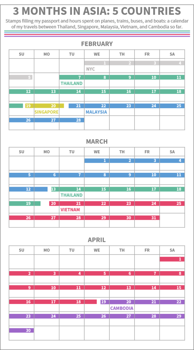 Calendar of Travel FINAL.png